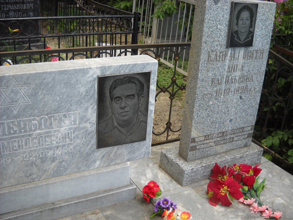 Кацеленбоген Наум Менделеевич, Саратов, Еврейское кладбище